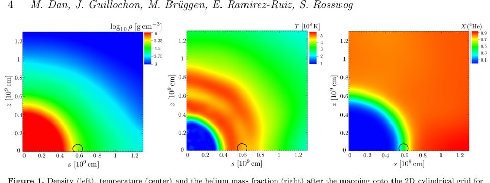 Figure from Thermonuclear detonations ensuing white dwarf mergers