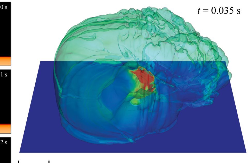 Figure from Death by Dynamics: Planetoid-Induced Explosions on White Dwarfs