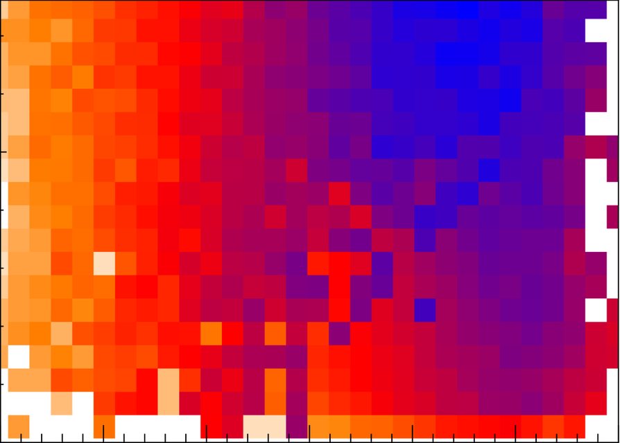 Figure from Observational cosmology with semi-relativistic stars