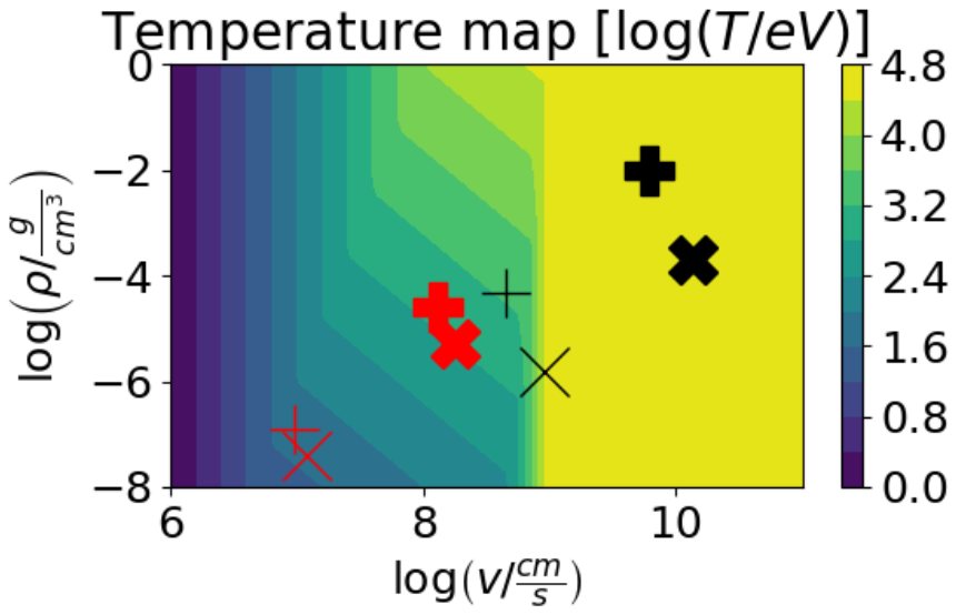 Figure from Shock breakouts from tidal disruption events