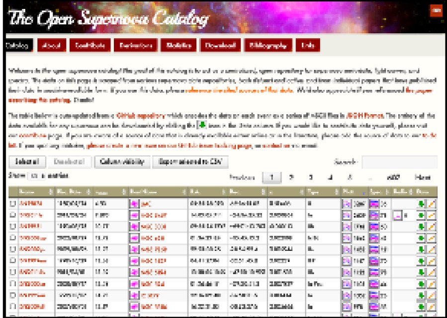 The Open Supernova Catalog web interface, which MOSFiT reads and can write back to