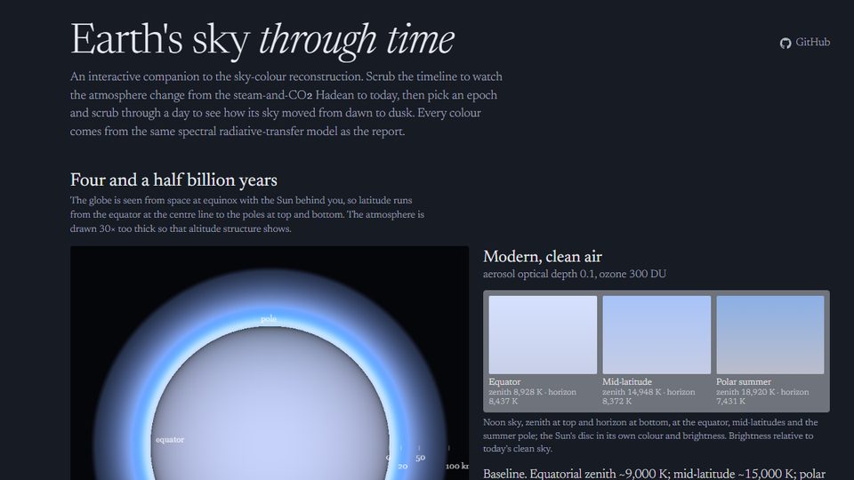 Earth seen from space with a blue atmospheric limb, next to noon-sky colour swatches